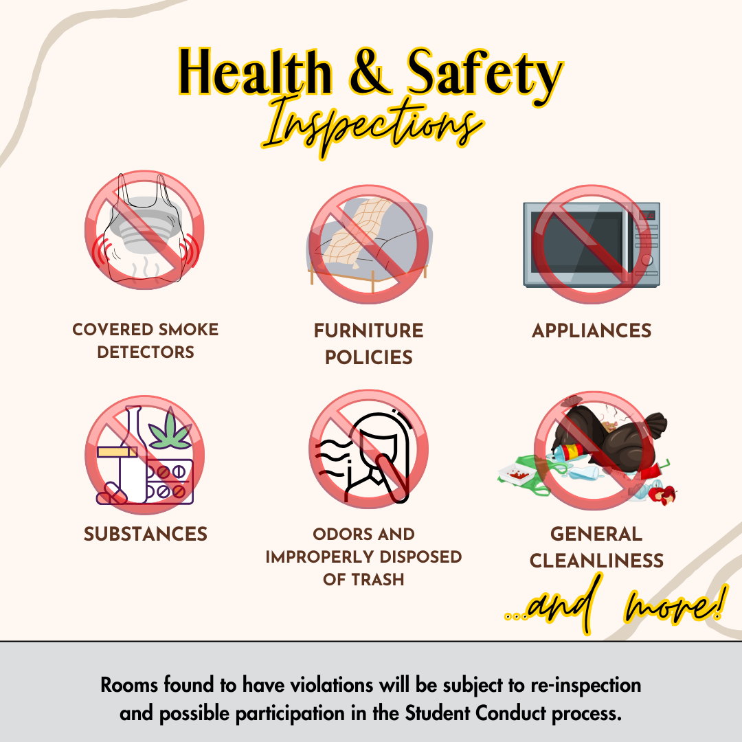 Health and Safety inspections