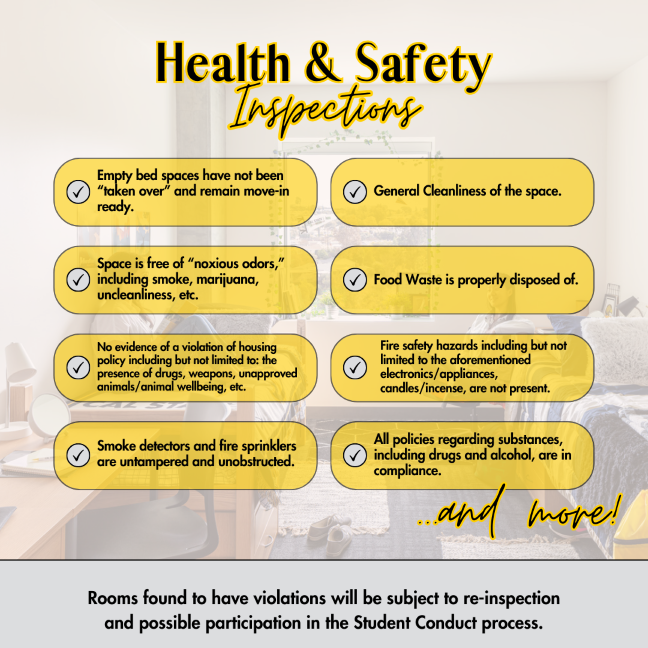 Health and Safety inspections details. More info on the webpage.
