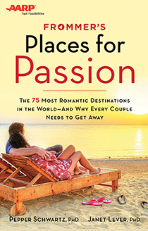 Places For Passion