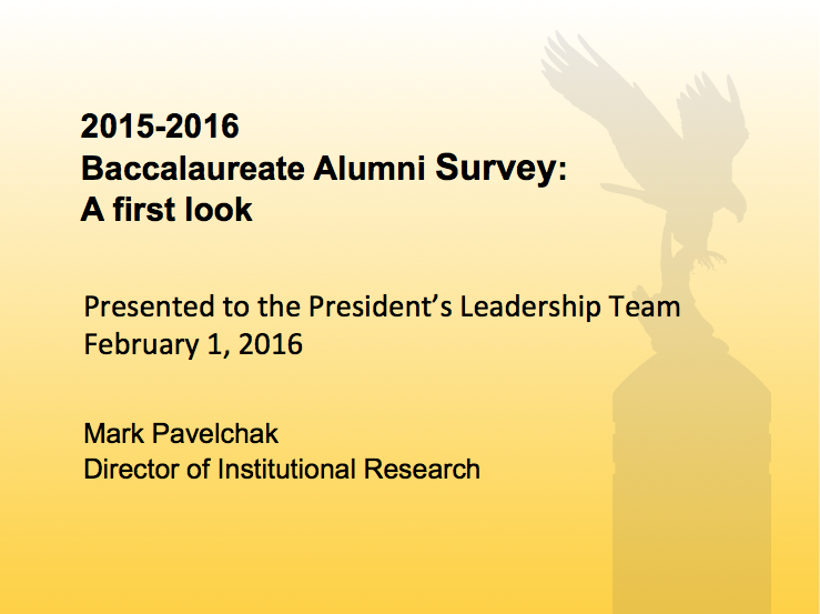 Alumni Survey Results