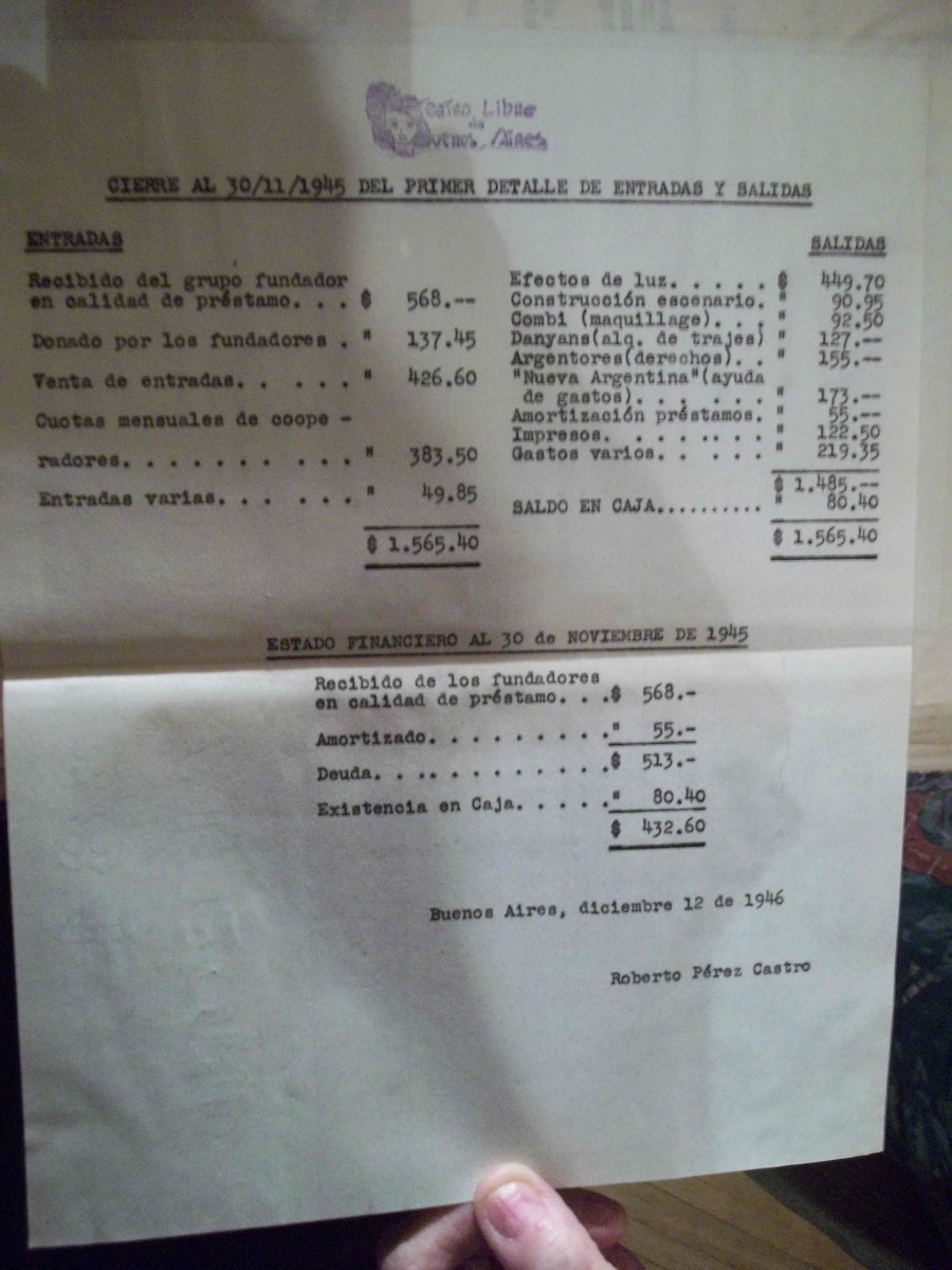 Cierre, al 30 de noviembre de 1945,