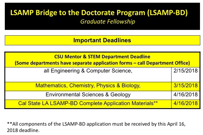 2018 deadlines