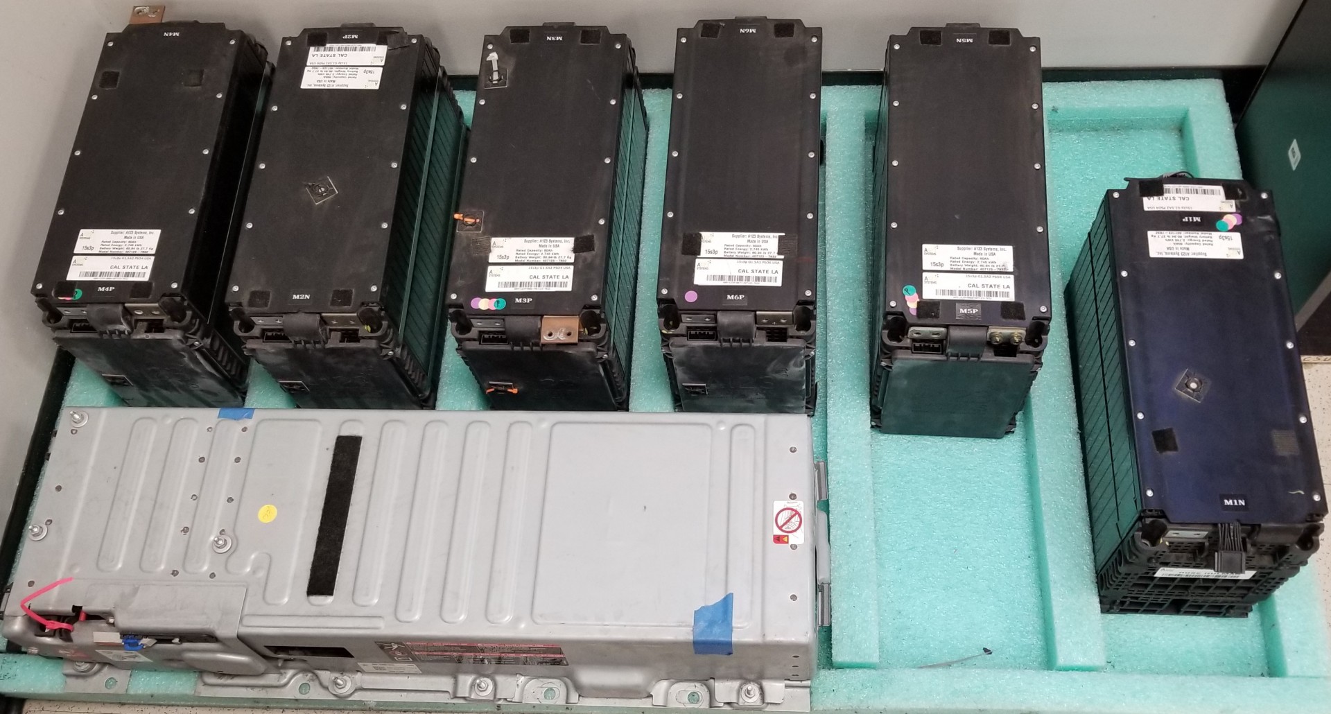 Li-Ion Battery Station