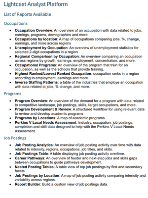 Preview page of Institutional Effectiveness office's Lightcast reports