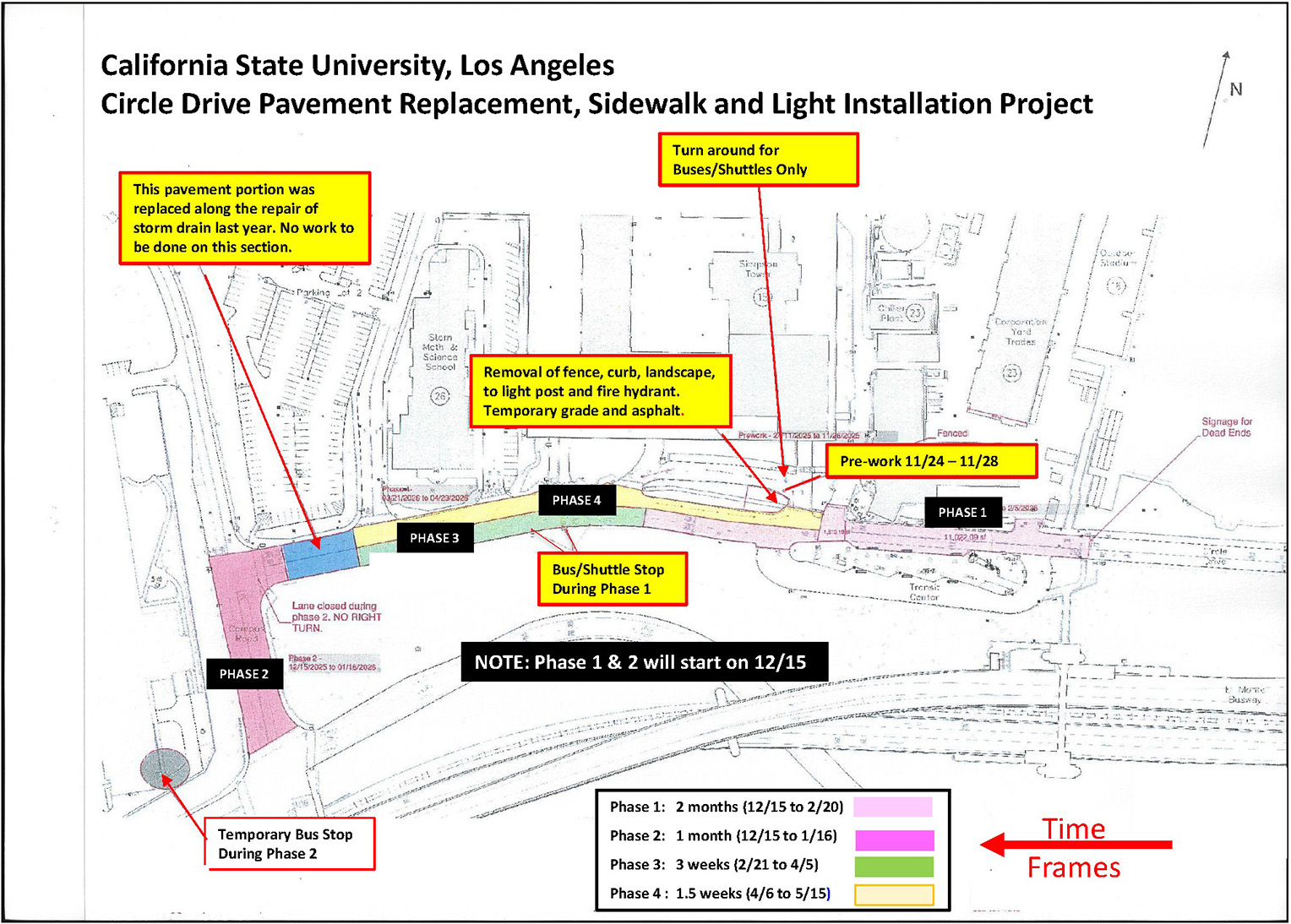 Circle Drive Closure Phase Map