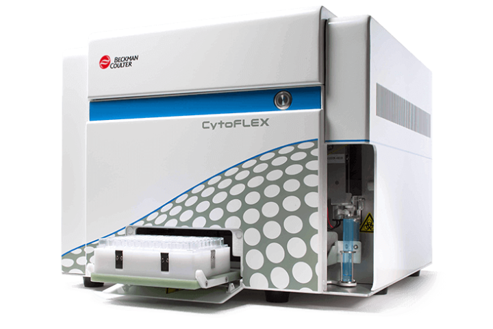 CytoFLEX System