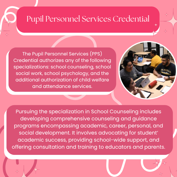 PPS Credential Information