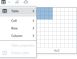 Table Format