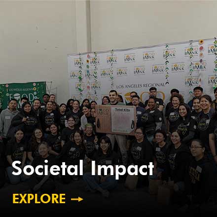 Societal Impact