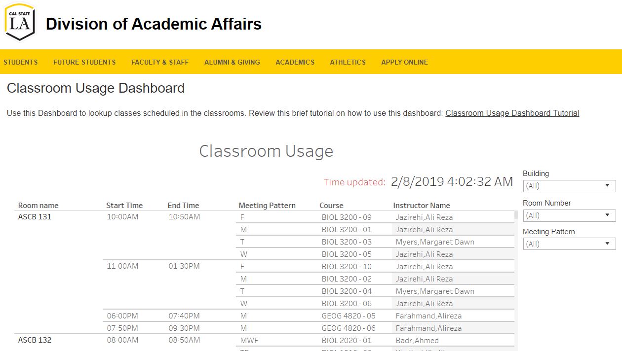Classroom Usage Dashboard