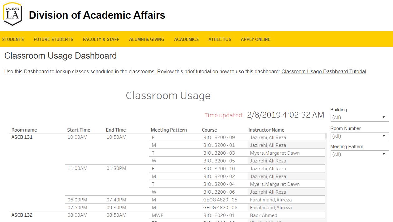 Classroom Usage Dashboard