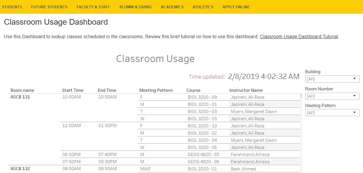 Classroom Usage Dashboard