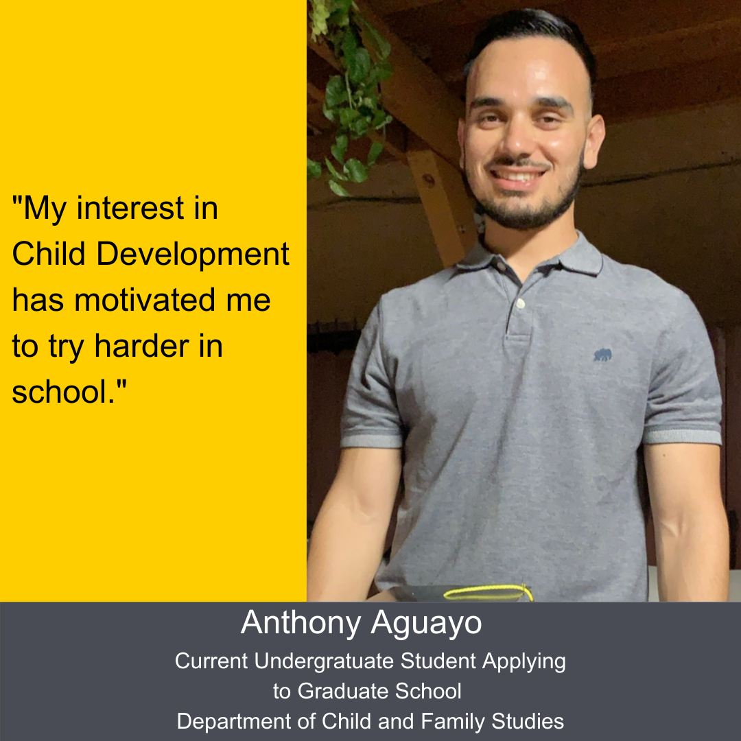 Student Anthony Aguayo Spotlight Graphic 