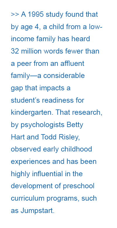 A 1995 study found that by age 4, a child from a low-income family has heard 32 million words fewer than a peer from an affluent family—a considerable gap that impacts a student’s readiness for kindergarten. That research, by psychologists Betty Hart and 