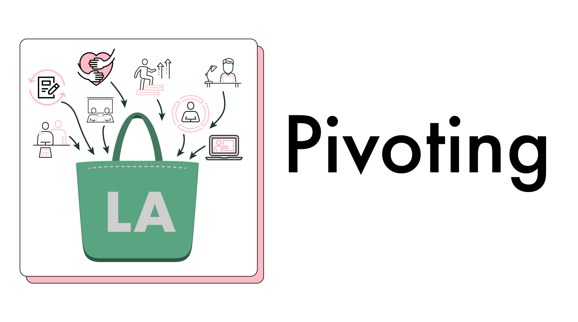 Pivoting Webinar