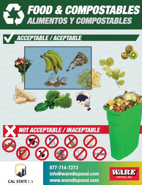 Composting Guide