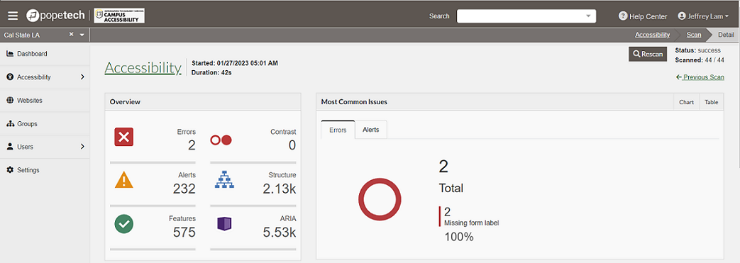 Web Accessibility Dashboard