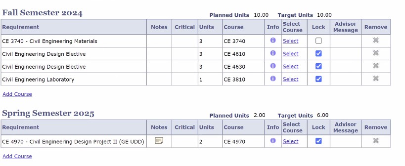 Complete Degree Planner
