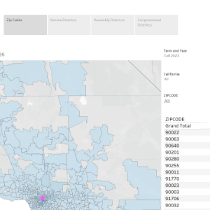 District and Zipcode Dashboard preview picture and link