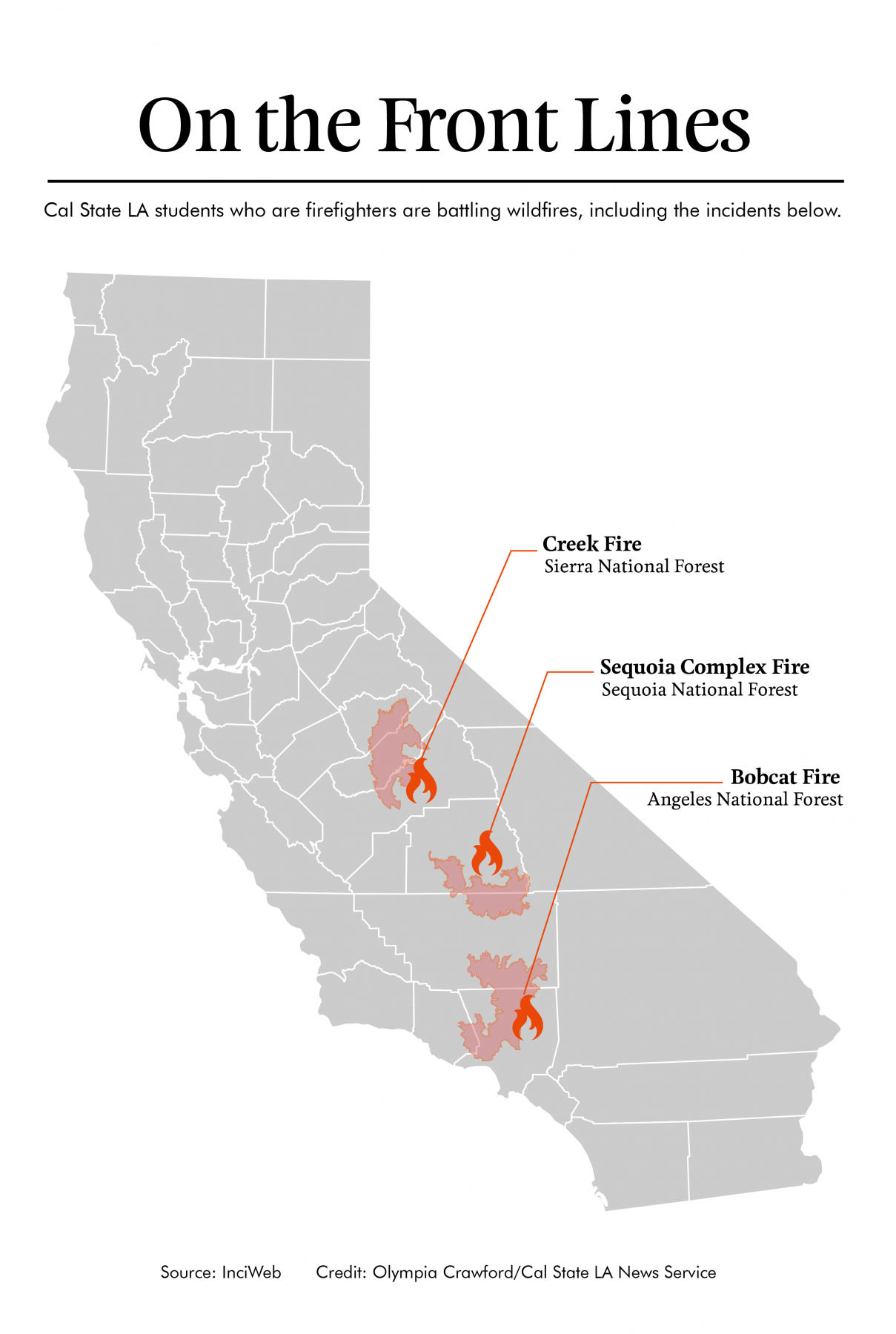 On the Font Lines. Graphic depicts location of Bobcat, Creek and Sequoia fires