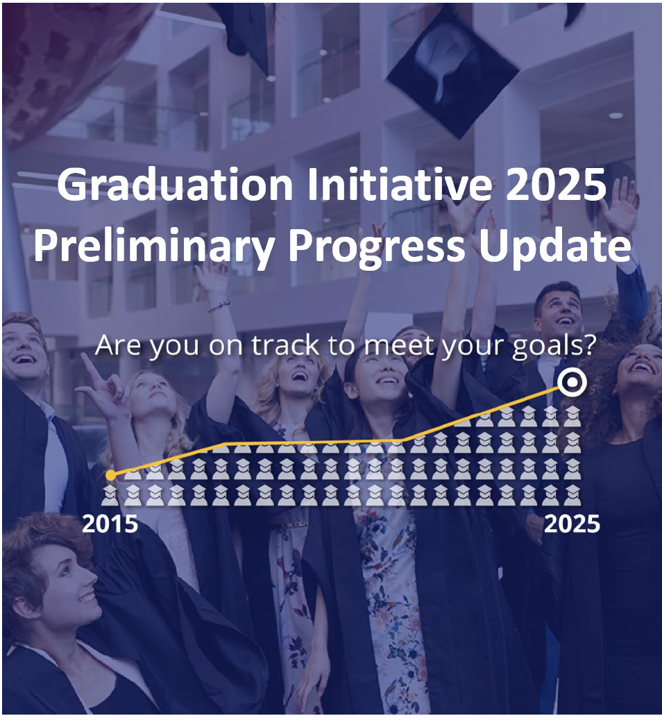 Graduation Initiative 2025 Preliminary Progress Update