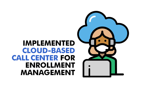 Implemented cloud-based call center for Enrollment Management