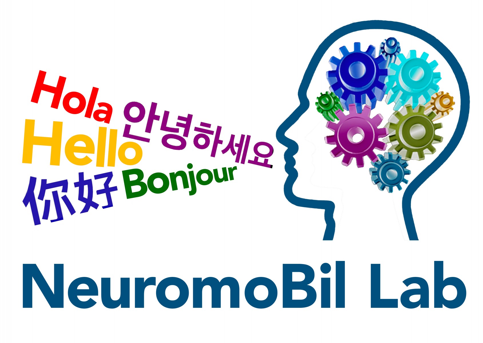graphic of NeuromoBil Lab 