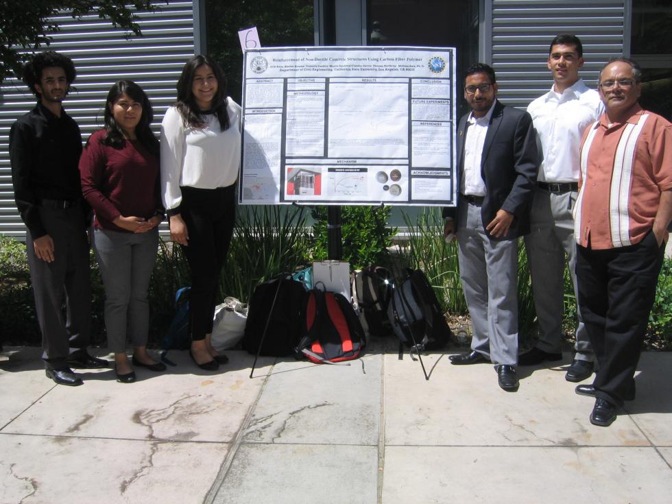 Undergraduate Research Symposium