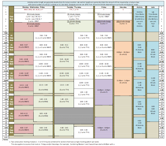 Semester Daily Time Modules