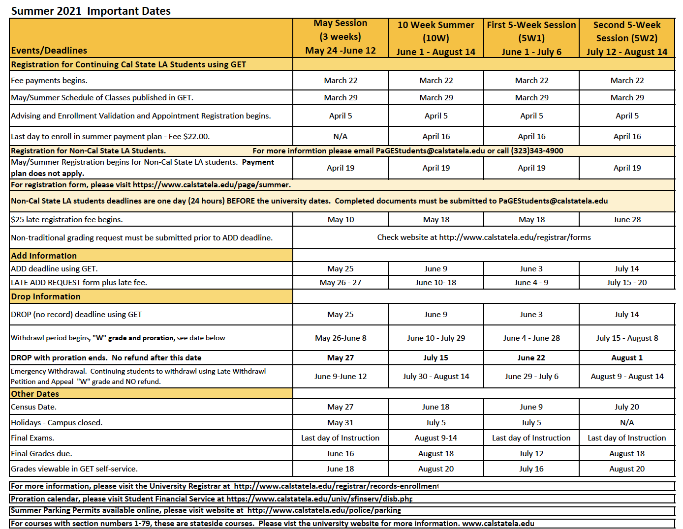 Summer 2021 Important dates