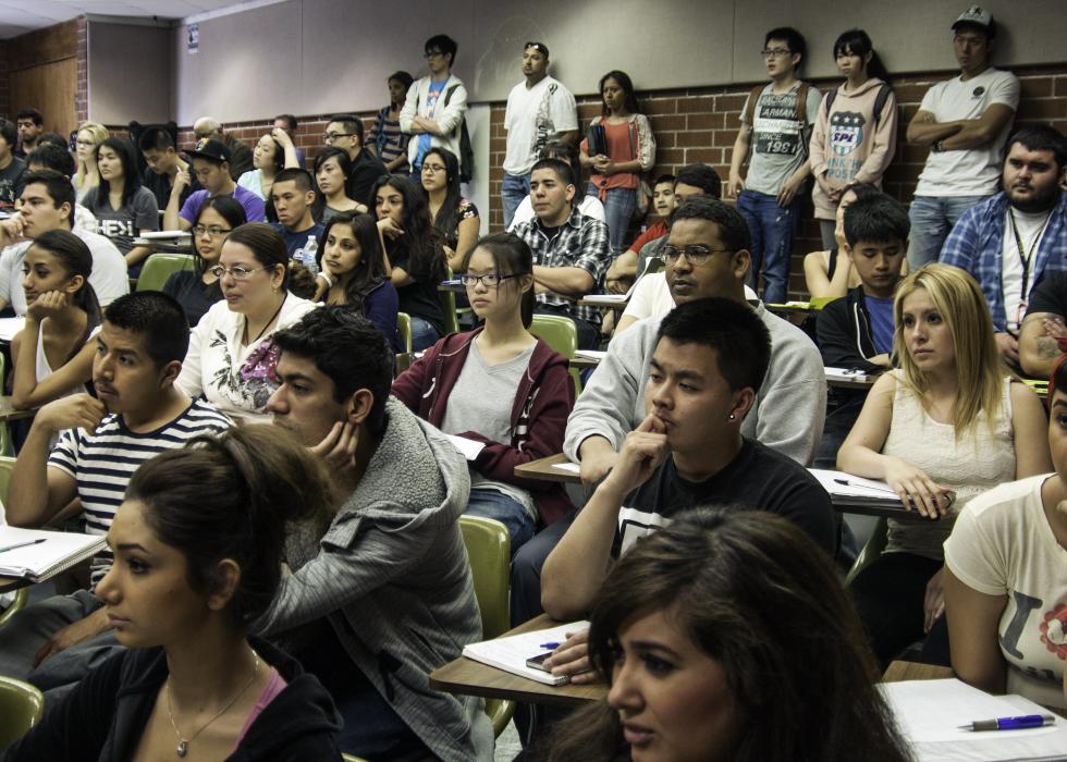 Students in classroom