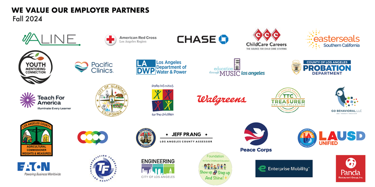 A showcase of company logos. Full list in the caption.
