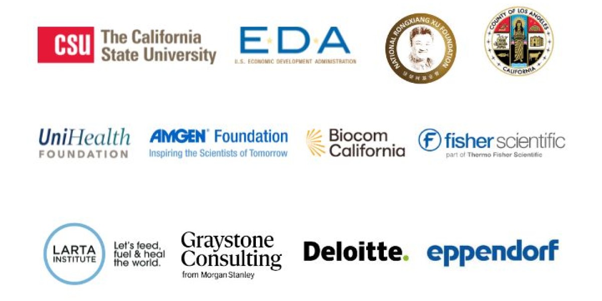 la biospace partners & sponsors