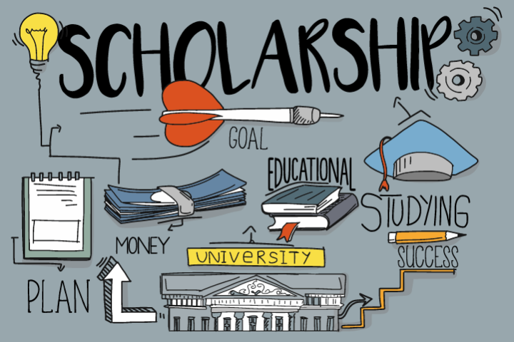 Drawings of books, a building, graduation cap. Text includes Scholarship, plan, money, university, studying, success, goal and educational.