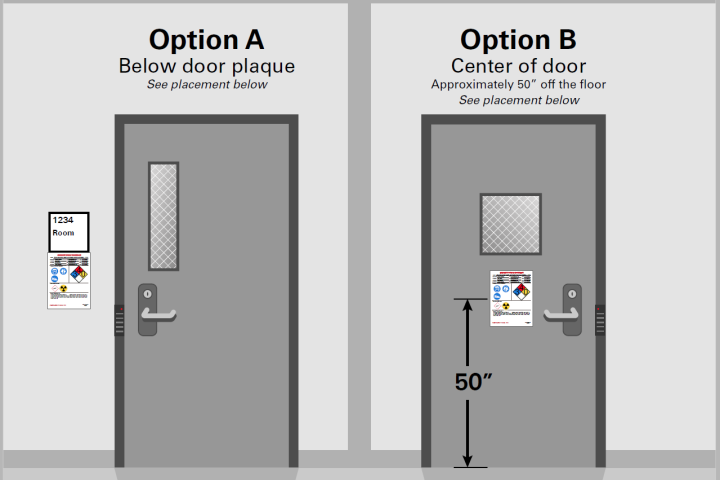 Lab door display for door hazard signs. Requirement of either by the number placard of the space or 50 inches from the bottom of the door per fire code regulations.