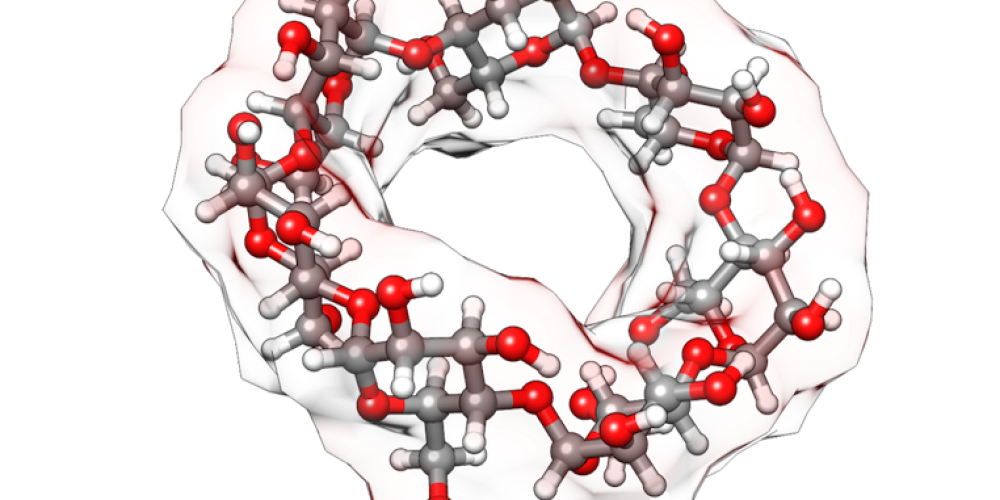 Cyclodextrin mobile banner