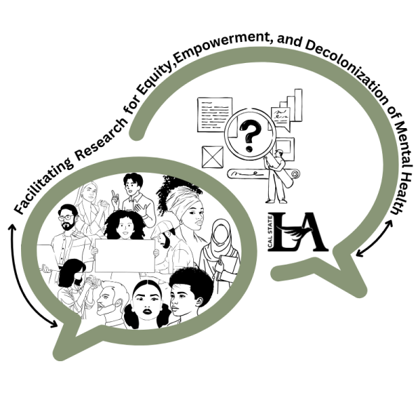 FREEDOM Lab Logo