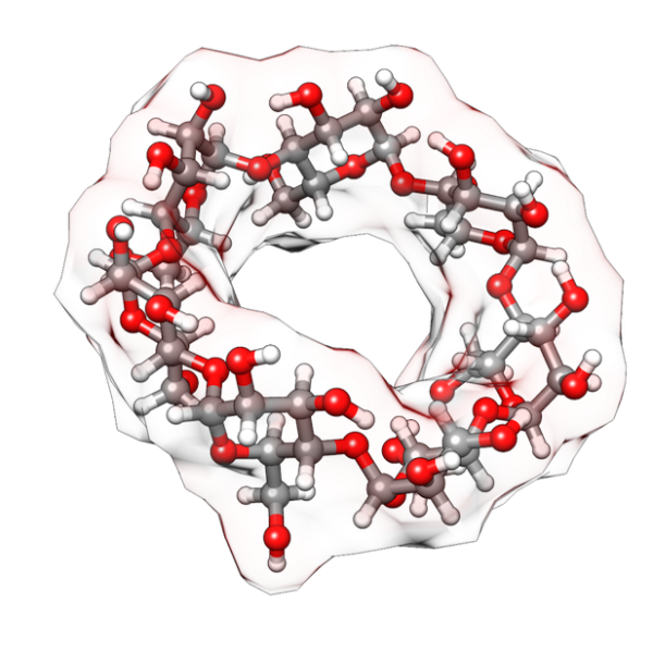 Cyclodextrin mobile banner