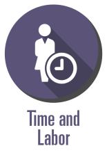 Time and Labor