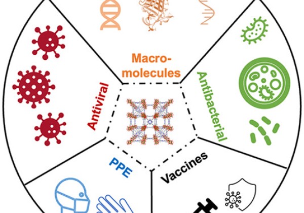 ACS Appl. Bio. Mater. cover