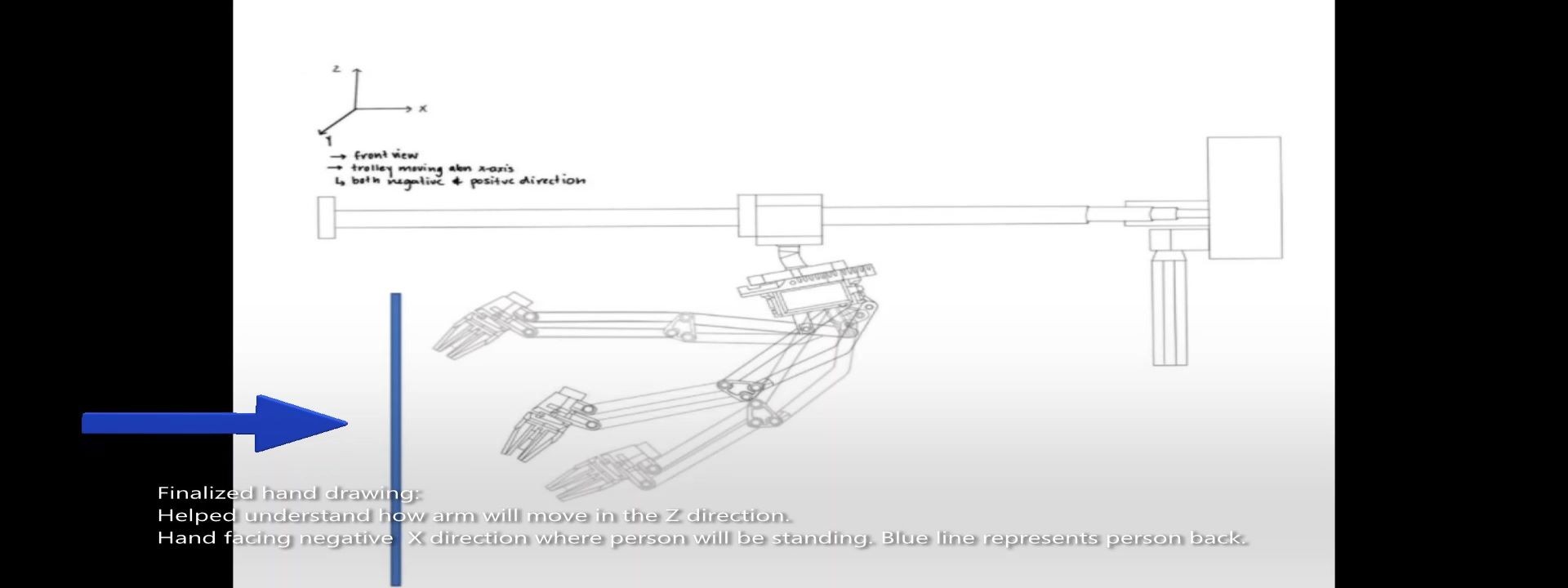 Robotic arm picture