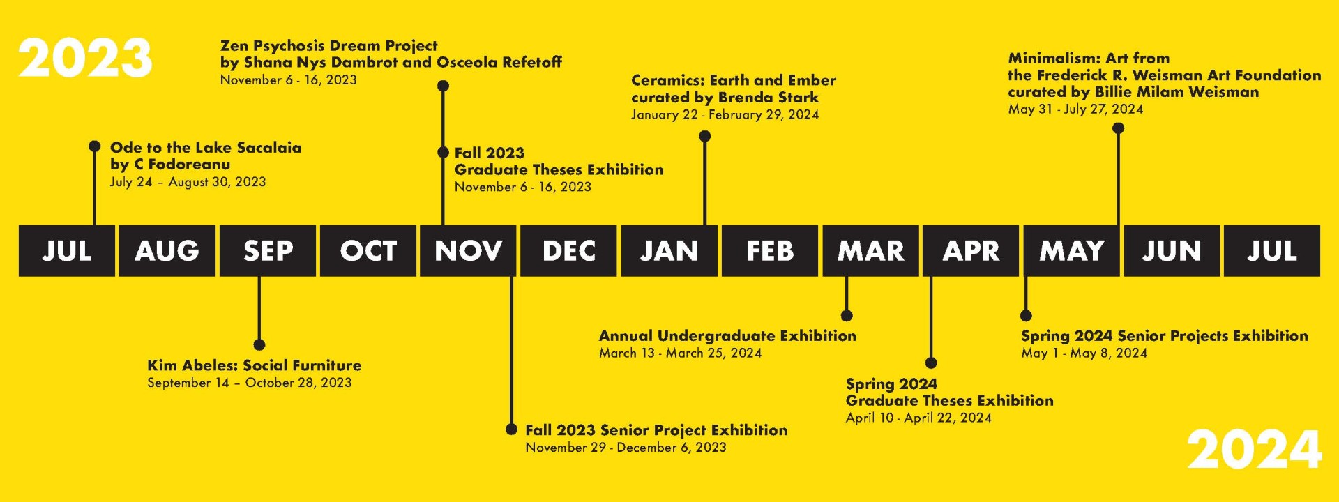 Silverman Gallery 2023 Calendar