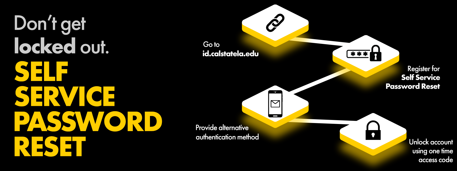 Don't get locked out. Go to id.calstatela.edu and register for Self-Service Password Reset.