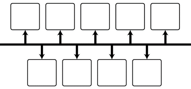 Time line with a horizontal line with nine boxes 