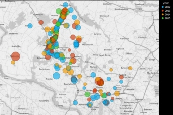 traffic violation data analysis